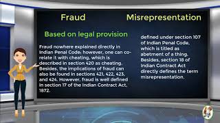 What is Difference Between Fraud amp Misrepresentation [upl. by Llerej]